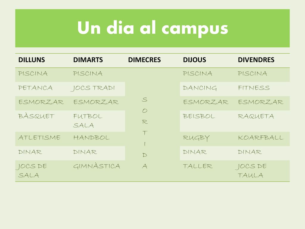 Un dia al campus DILLUNS DIMARTS DIMECRES DIJOUS DIVENDRES PISCINA