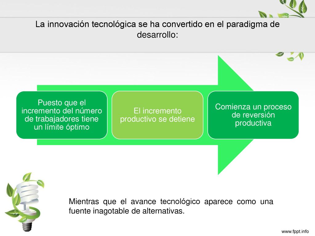 La innovación tecnológica se ha convertido en el paradigma de desarrollo: