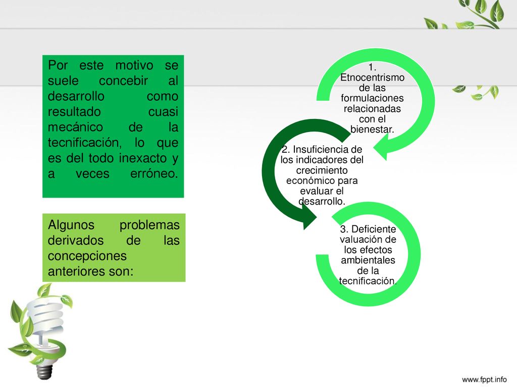 1. Etnocentrismo de las formulaciones relacionadas con el bienestar.