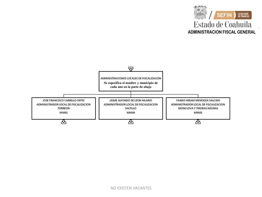 Se especifica el nombre y municipio de cada uno en la parte de abajo