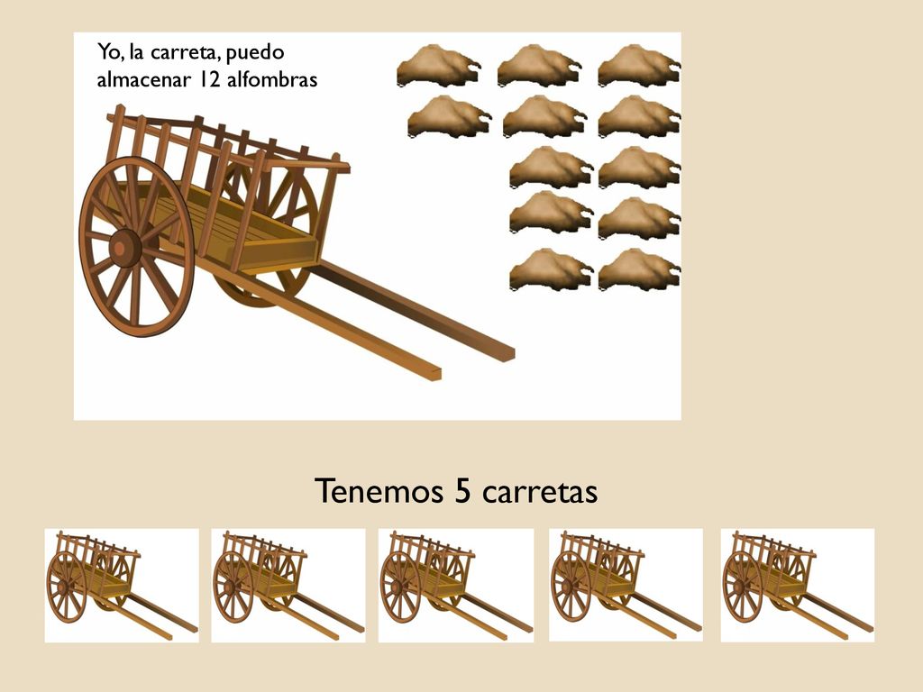 Yo, la carreta, puedo almacenar 12 alfombras Tenemos 5 carretas