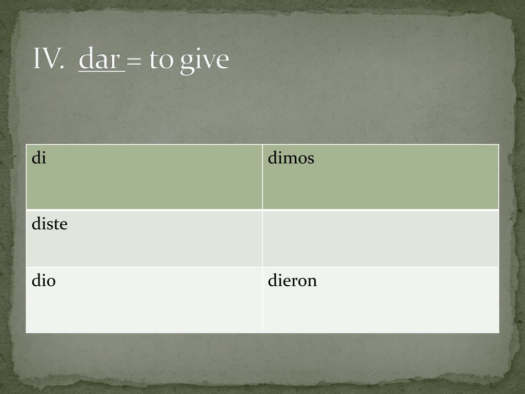 IV. dar = to give di dimos diste dio dieron