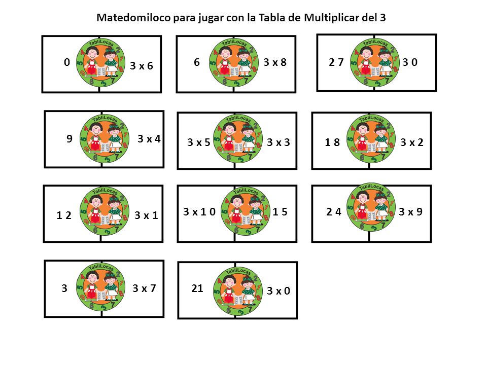 Matedomiloco para jugar con la Tabla de Multiplicar del 3