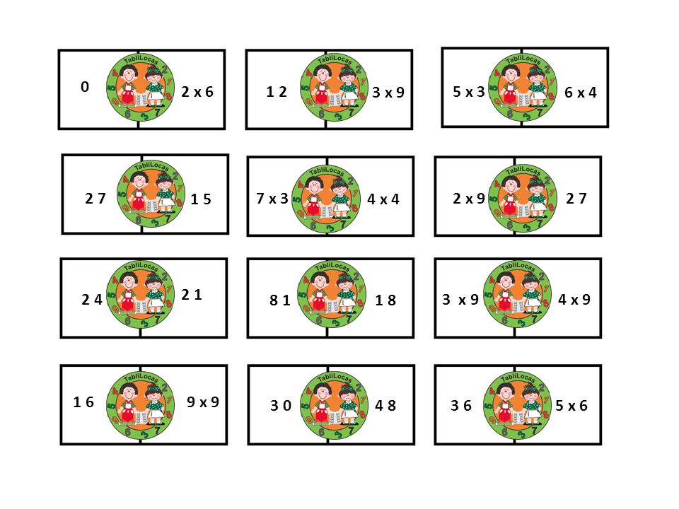 2 x x 9. 5 x 3. 6 x x 3. 4 x 4. 2 x