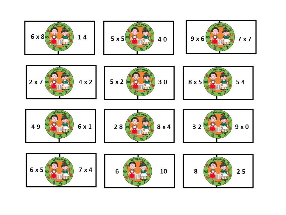 6 x x x 6. 7 x 7. 2 x 7. 4 x 2. 5 x x x