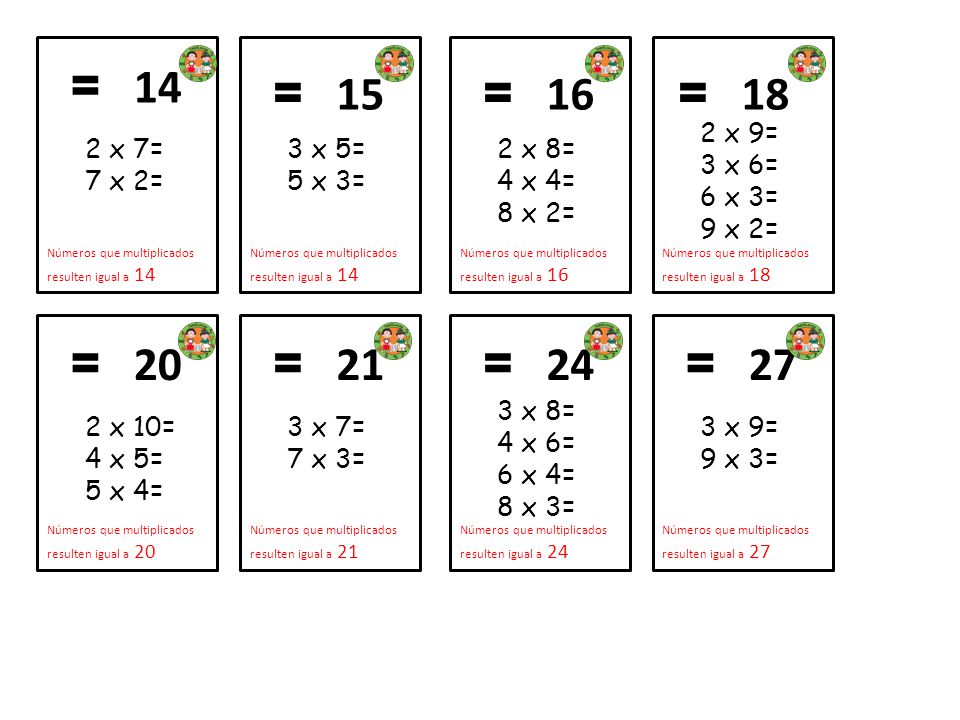 2 x 7= 7 x 2= = 14. Números que multiplicados resulten igual a x 5= 5 x 3= = 15. Números que multiplicados resulten igual a 14.