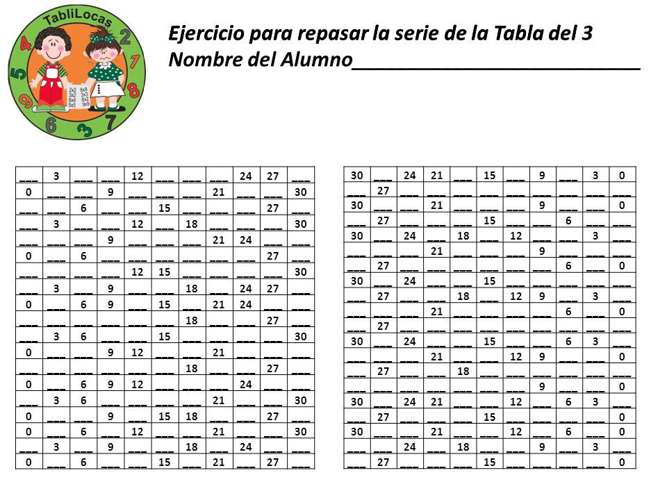Ejercicio para repasar la serie de la Tabla del 3