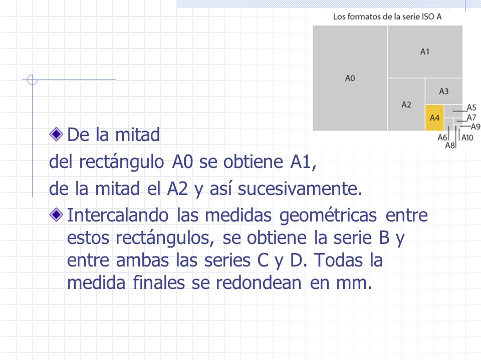 De la mitad del rectángulo A0 se obtiene A1, de la mitad el A2 y así sucesivamente.