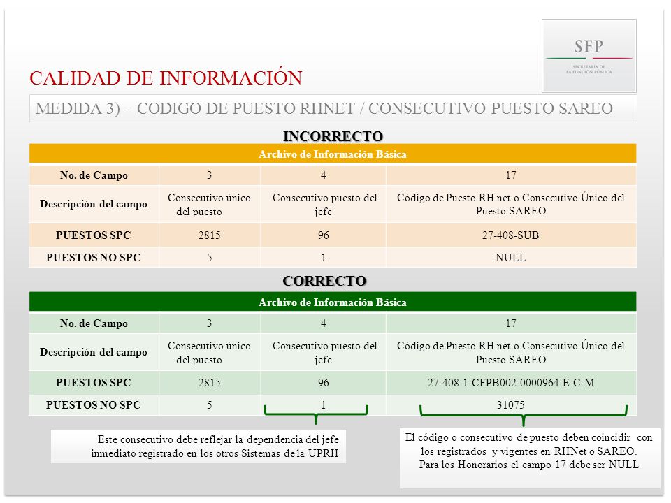 Archivo de Información Básica Archivo de Información Básica