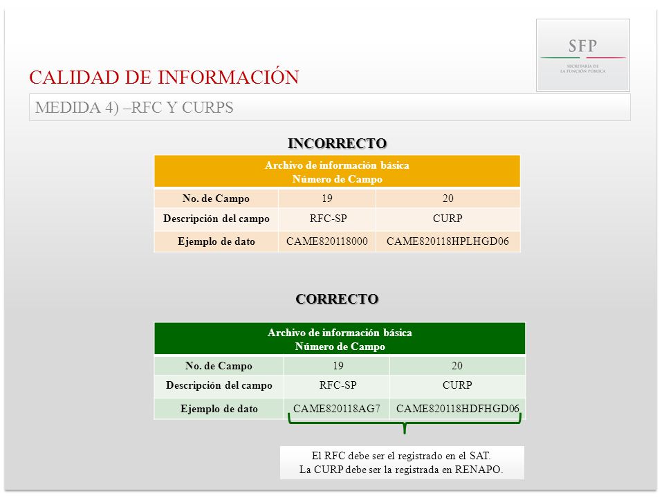 Archivo de información básica Archivo de información básica