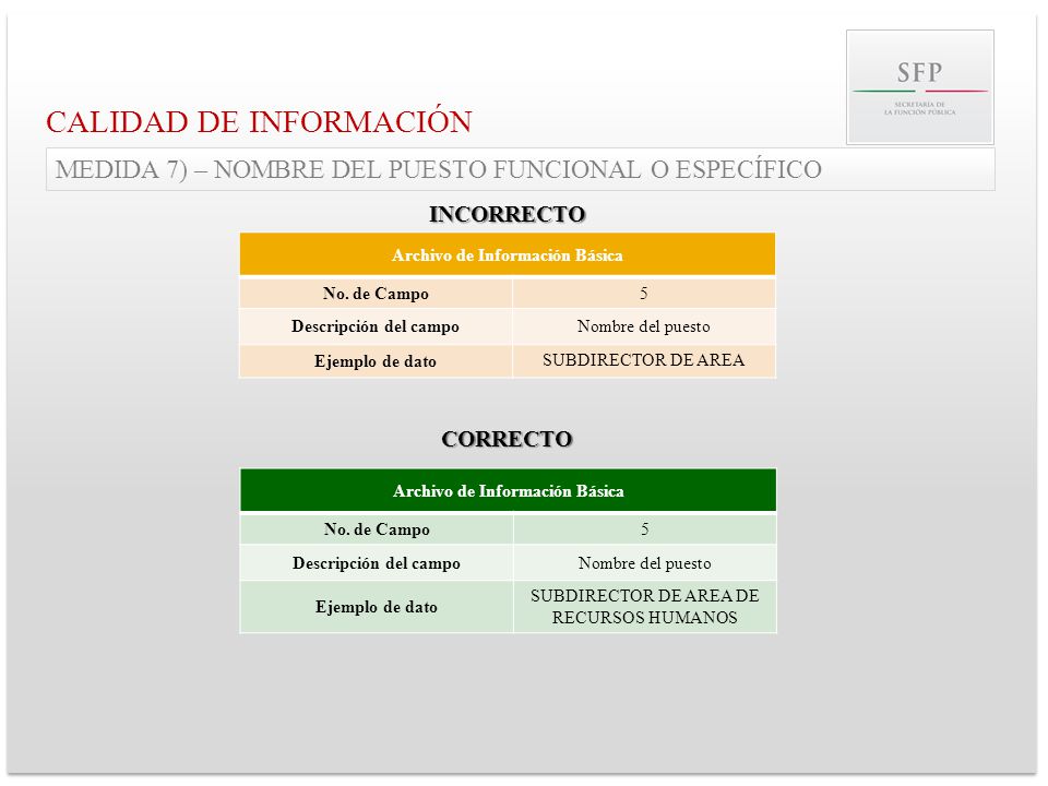 Archivo de Información Básica Archivo de Información Básica