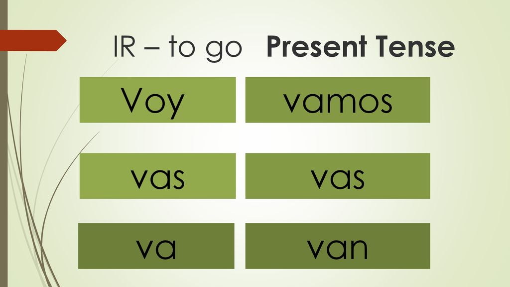 IR – to go Present Tense Voy vamos vas vas va van