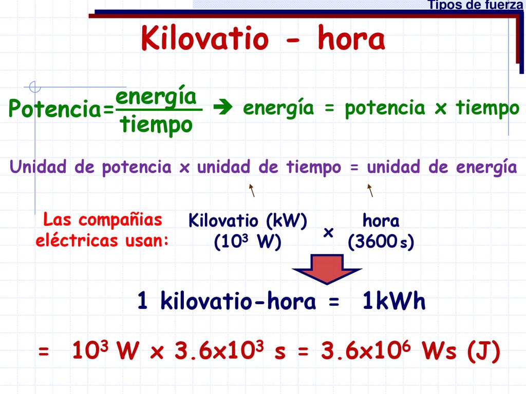 Kilovatio - hora energía Potencia= tiempo 1 kilovatio-hora = 1kWh