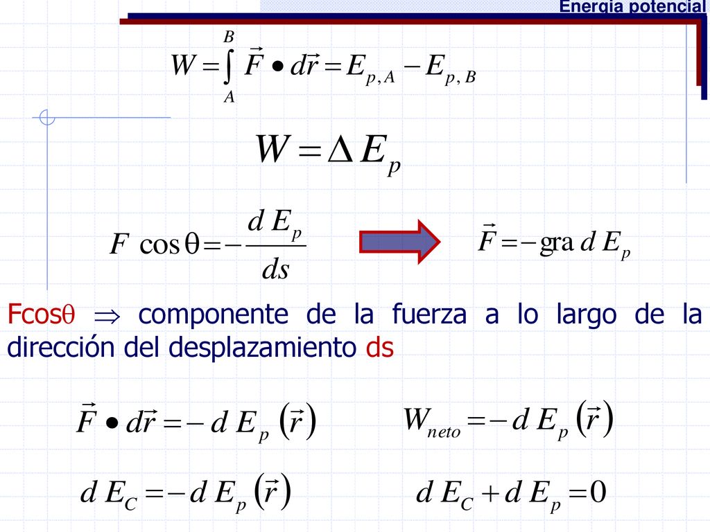 Energia potencial Fcos  componente de la fuerza a lo largo de la dirección del desplazamiento ds