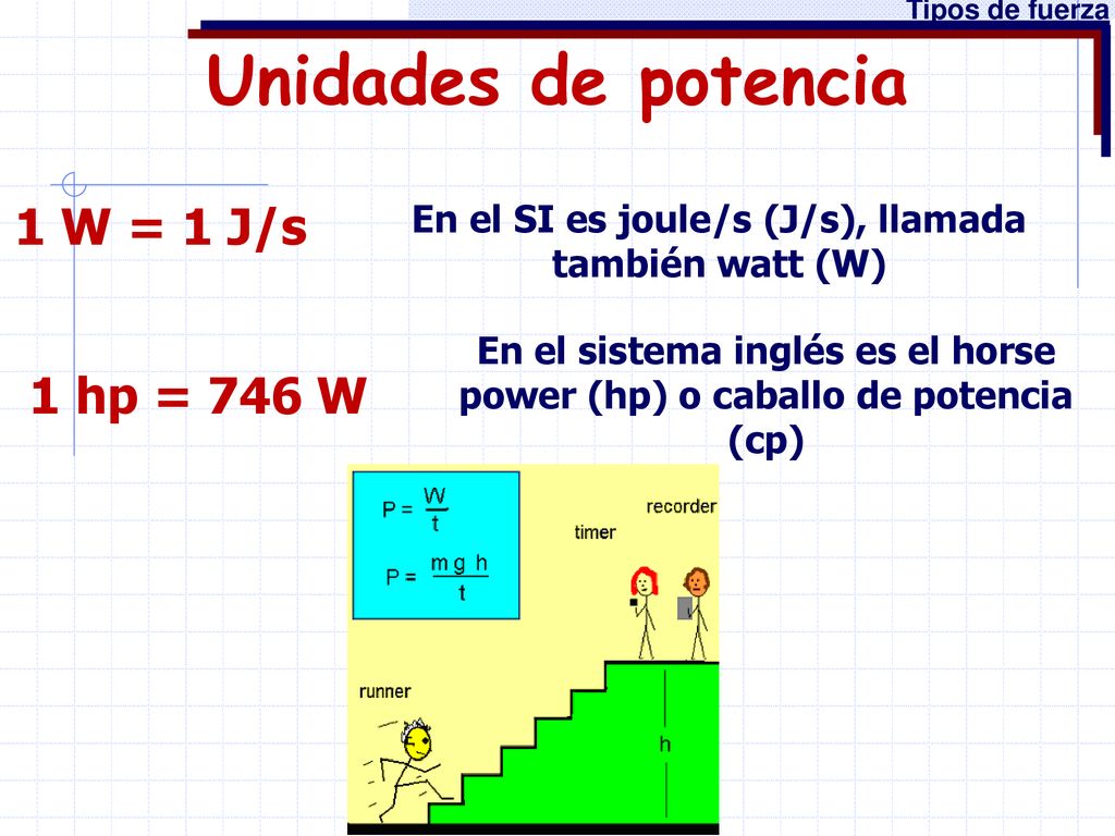 Unidades de potencia 1 W = 1 J/s 1 hp = 746 W