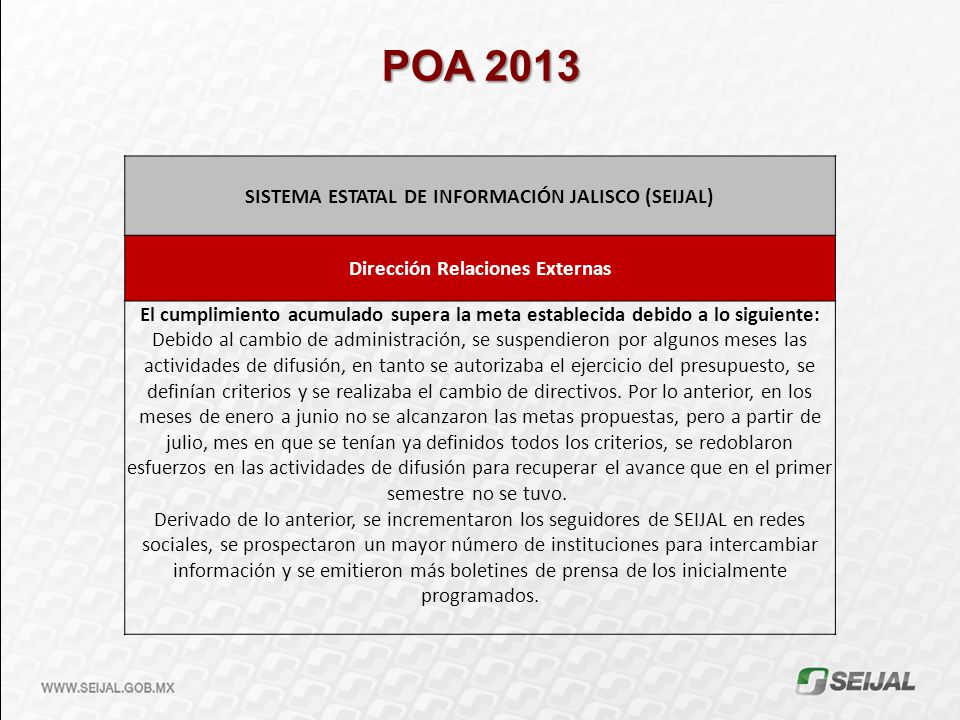 POA 2013 SISTEMA ESTATAL DE INFORMACIÓN JALISCO (SEIJAL) Dirección Relaciones Externas.