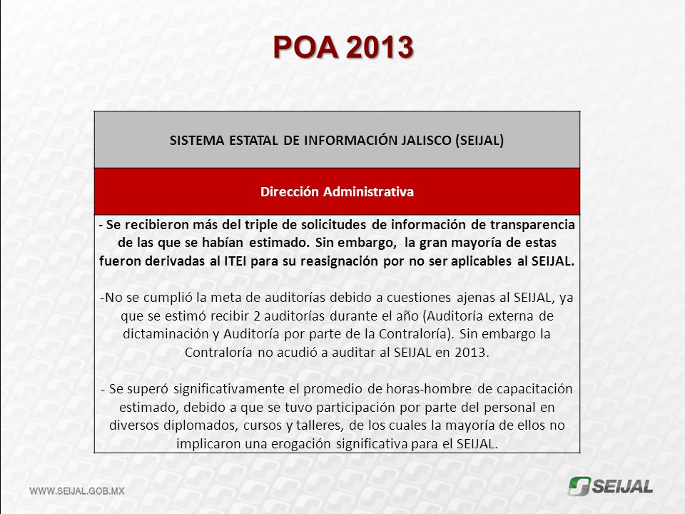 POA 2013 SISTEMA ESTATAL DE INFORMACIÓN JALISCO (SEIJAL) Dirección Administrativa.
