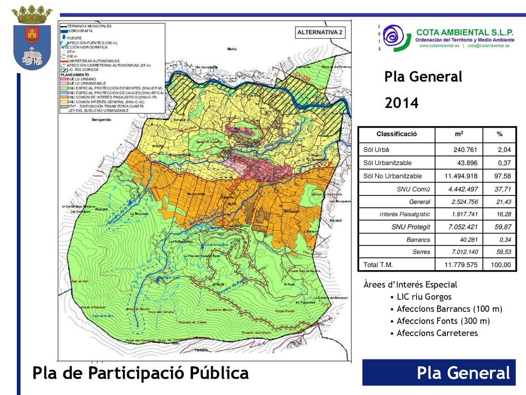 Pla General 2014 Àrees d’Interés Especial LIC riu Gorgos
