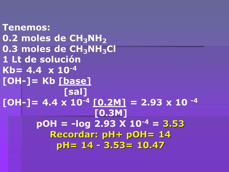 Tenemos: 0.2 moles de CH3NH moles de CH3NH3Cl. 1 Lt de solución. Kb= 4.4 x [OH-]= Kb [base]