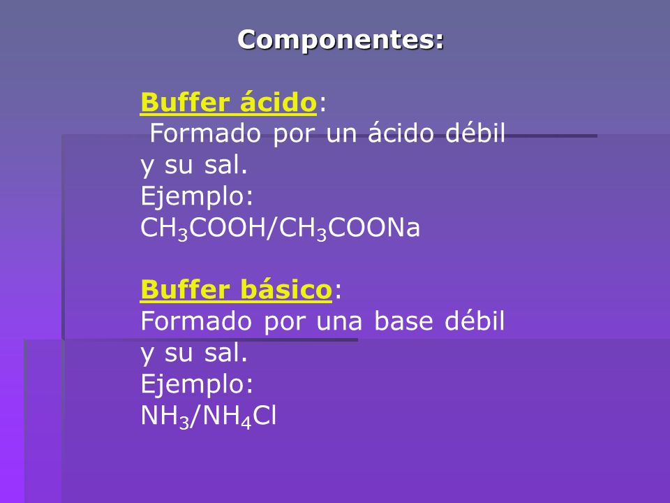 Componentes: Buffer ácido: Formado por un ácido débil. y su sal. Ejemplo: CH3COOH/CH3COONa. Buffer básico: