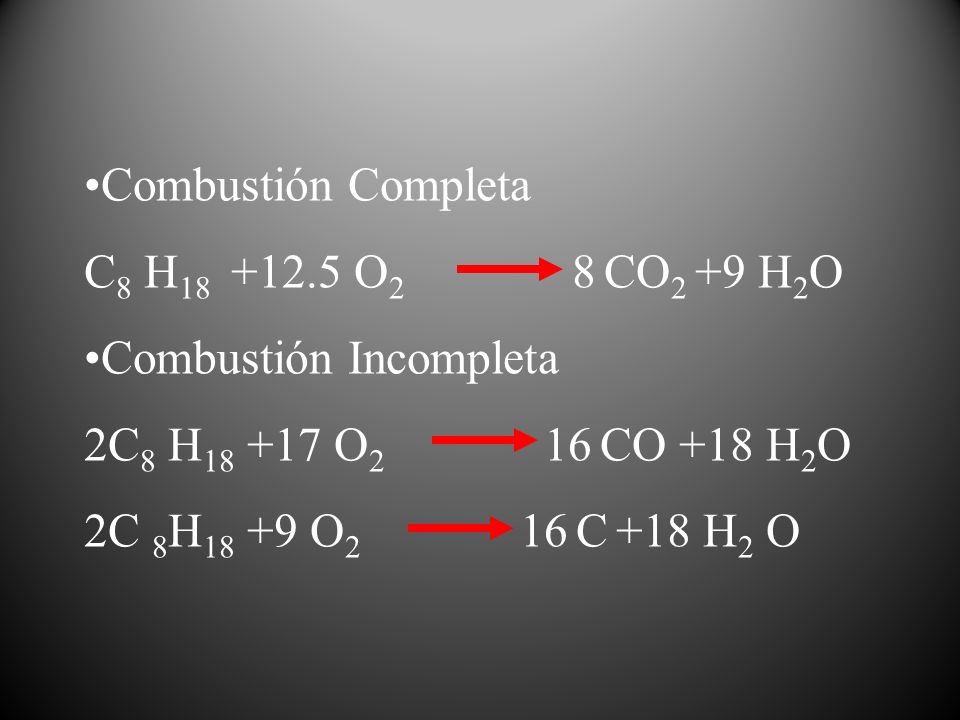 Combustión Completa C8 H O2 8 CO2 +9 H2O. Combustión Incompleta. 2C8 H O2 16 CO +18 H2O.