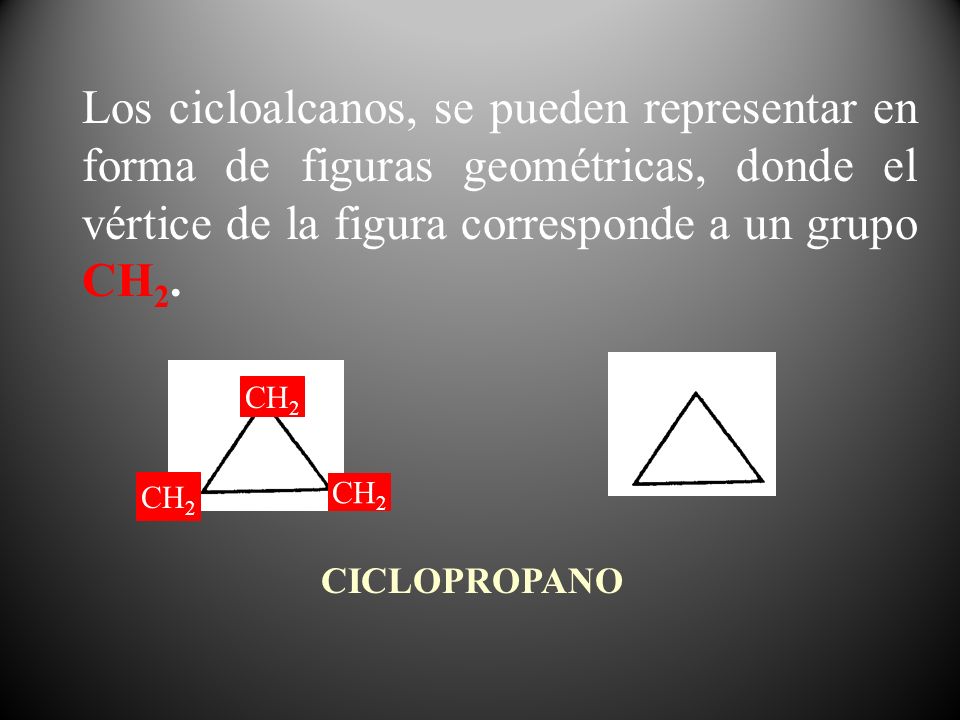 Los cicloalcanos, se pueden representar en forma de figuras geométricas, donde el vértice de la figura corresponde a un grupo CH2.