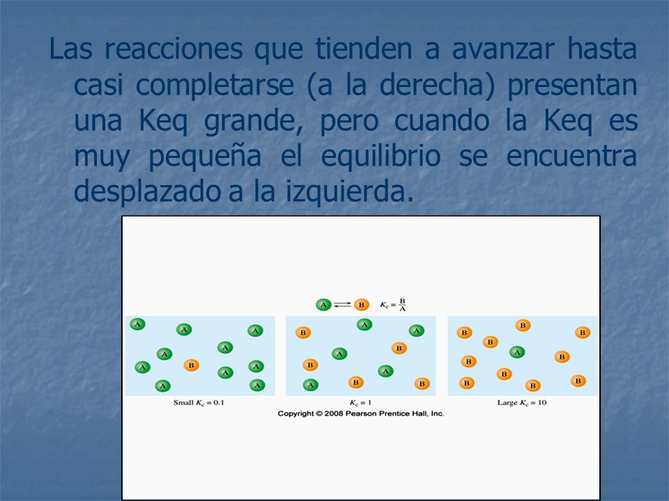Las reacciones que tienden a avanzar hasta casi completarse (a la derecha) presentan una Keq grande, pero cuando la Keq es muy pequeña el equilibrio se encuentra desplazado a la izquierda.