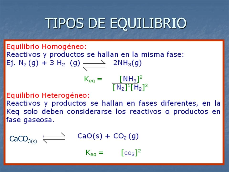 TIPOS DE EQUILIBRIO CaCO3(s)