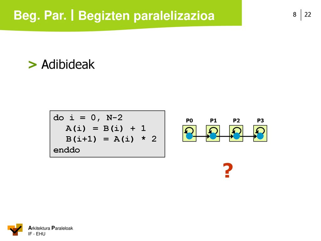 Begizten paralelizazioa > Adibideak do i = 0, N-2 A(i) = B(i) + 1