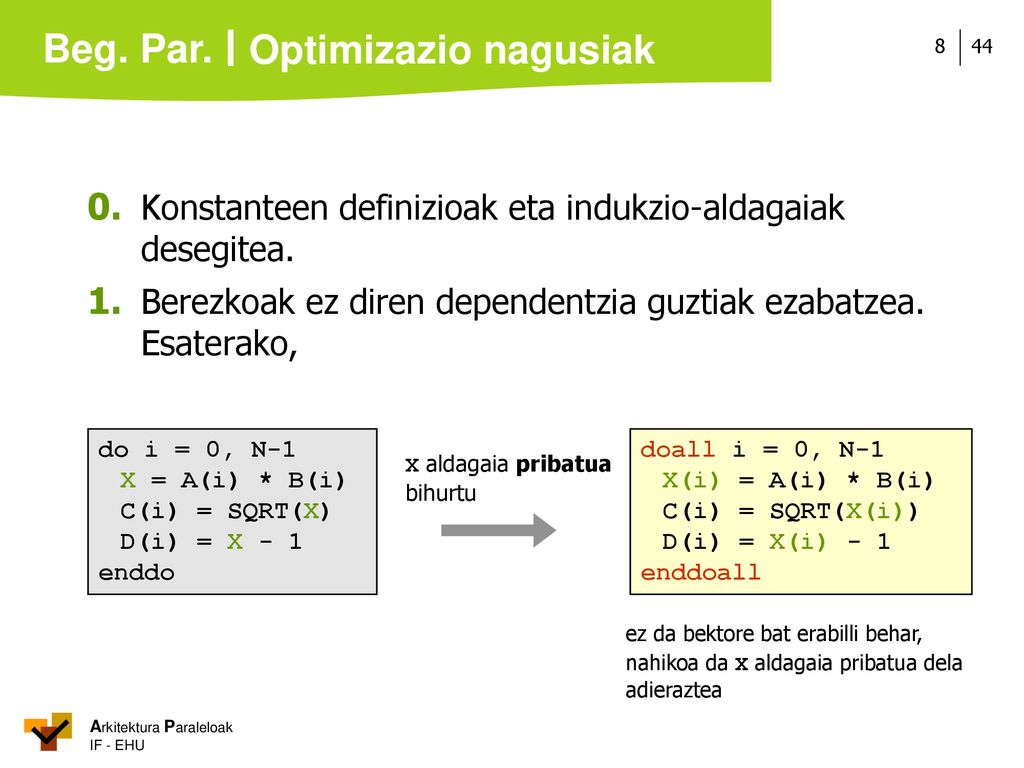 Optimizazio nagusiak 0. Konstanteen definizioak eta indukzio-aldagaiak desegitea. 1. Berezkoak ez diren dependentzia guztiak ezabatzea. Esaterako,