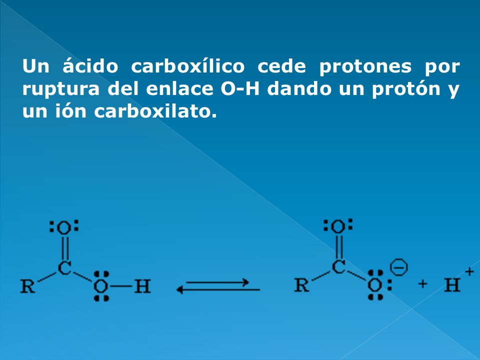 Un ácido carboxílico cede protones por ruptura del enlace O-H dando un protón y un ión carboxilato.