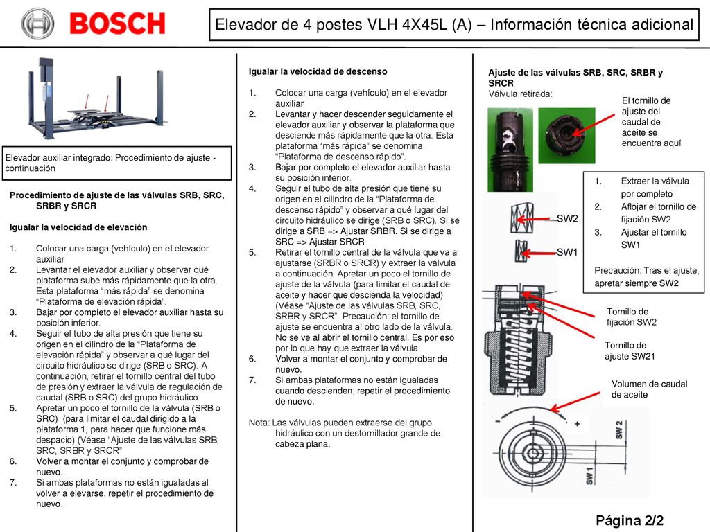 Elevador de 4 postes VLH 4X45L (A) – Información técnica adicional