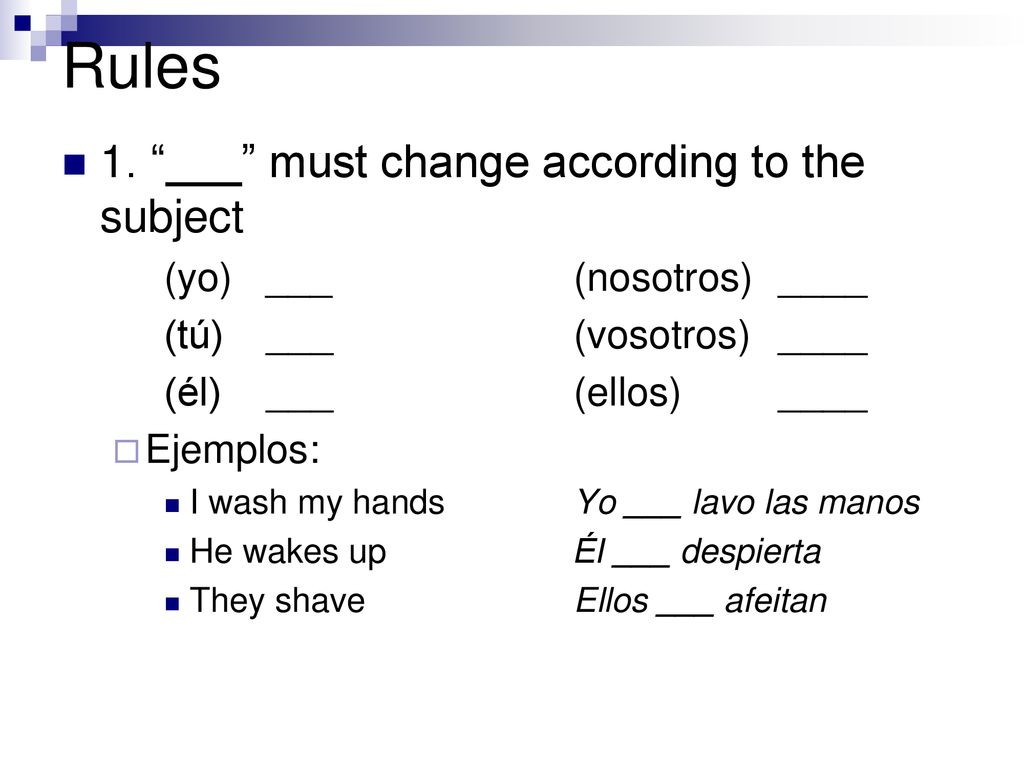 Rules 1. ___ must change according to the subject