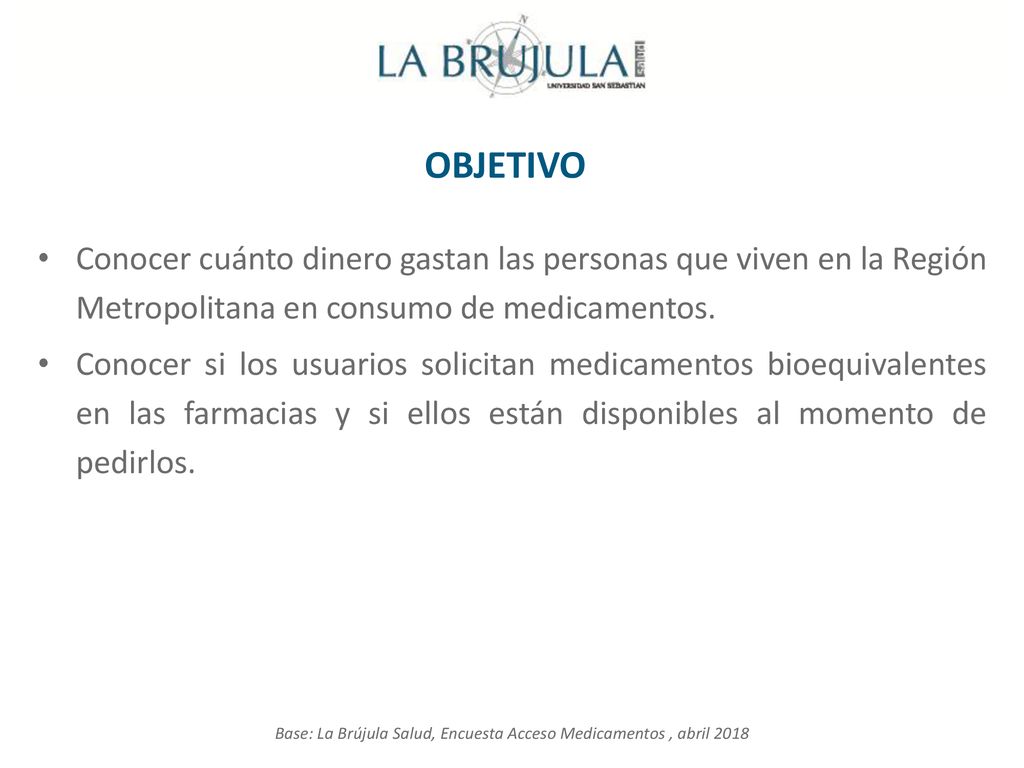 Base: La Brújula Salud, Encuesta Acceso Medicamentos , abril 2018