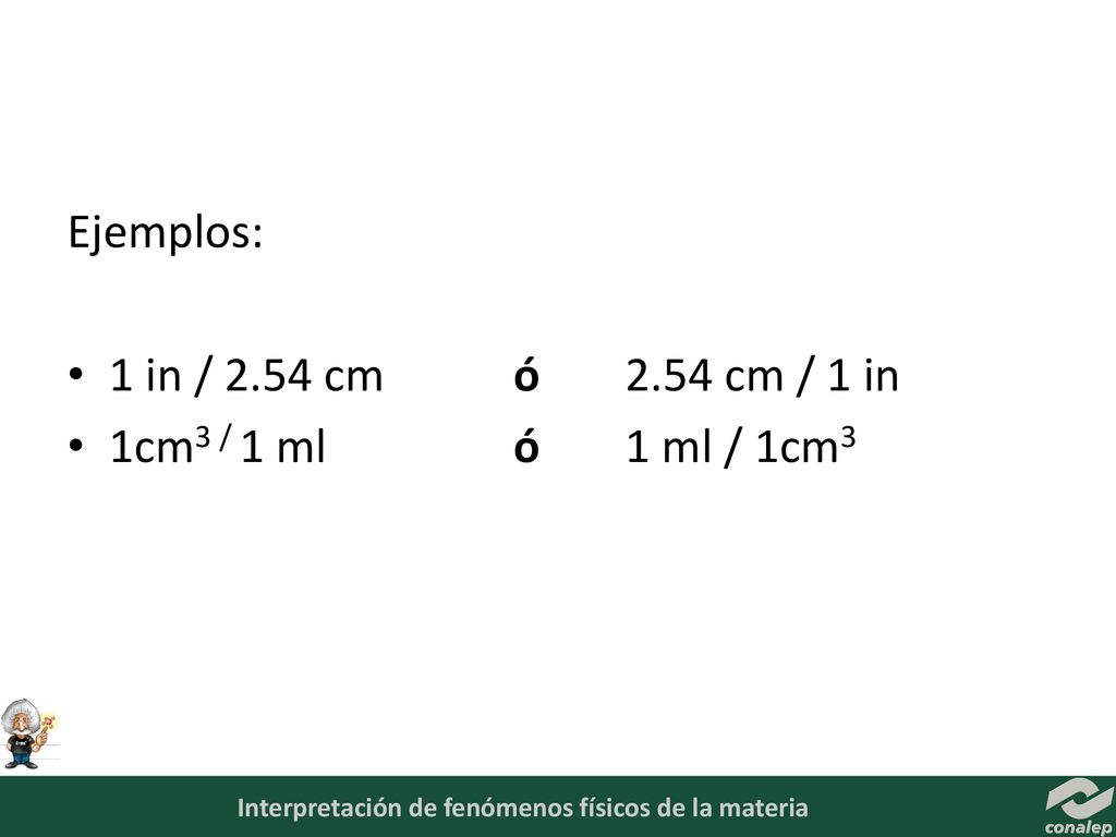 Ejemplos: 1 in / 2.54 cm ó 2.54 cm / 1 in 1cm3 / 1 ml ó 1 ml / 1cm3