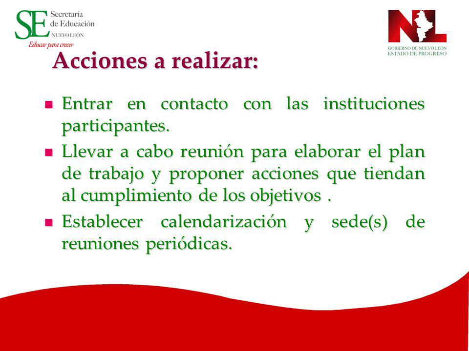 Acciones a realizar: Entrar en contacto con las instituciones participantes.