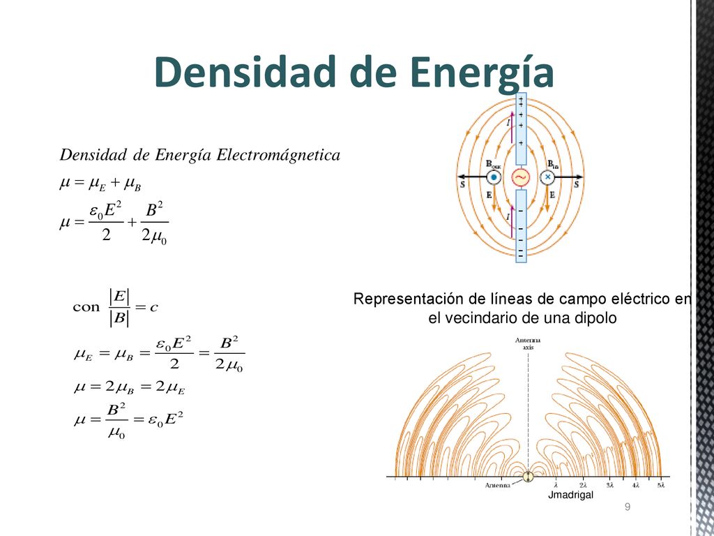 Densidad de Energía Representación de líneas de campo eléctrico en el vecindario de una dipolo.