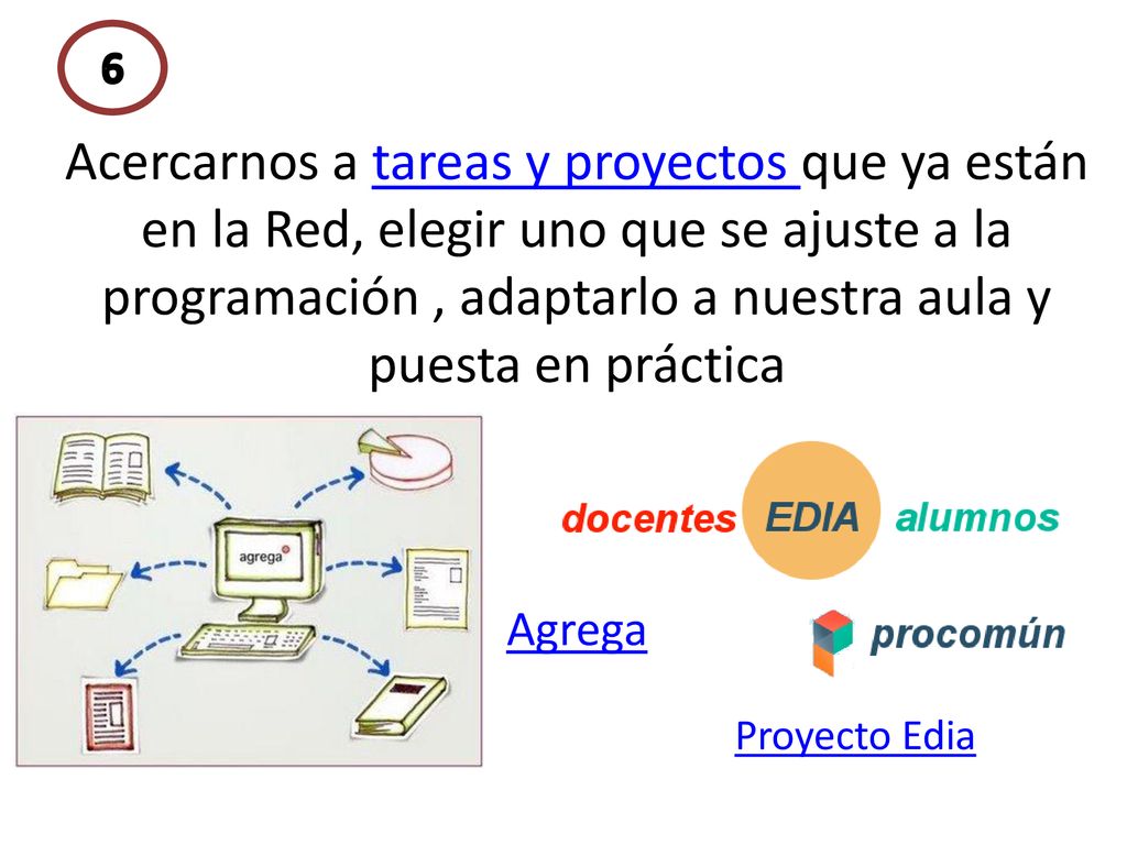 6 Acercarnos a tareas y proyectos que ya están en la Red, elegir uno que se ajuste a la programación , adaptarlo a nuestra aula y puesta en práctica.