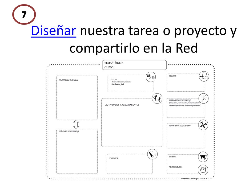 Diseñar nuestra tarea o proyecto y compartirlo en la Red