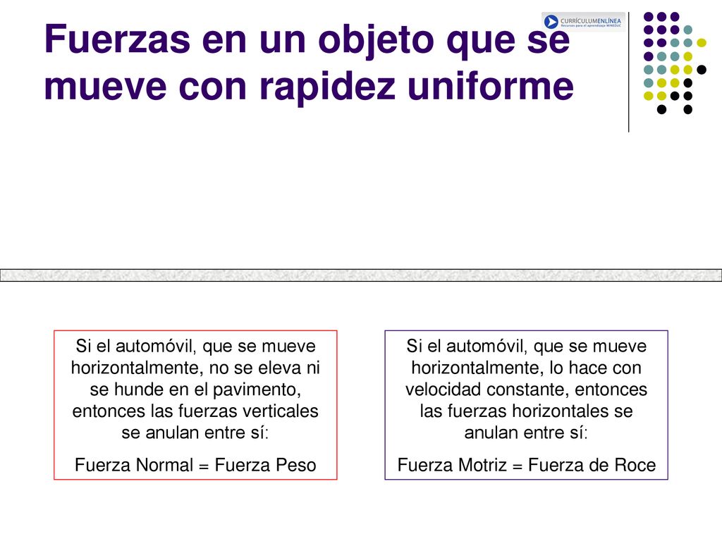 Fuerzas en un objeto que se mueve con rapidez uniforme