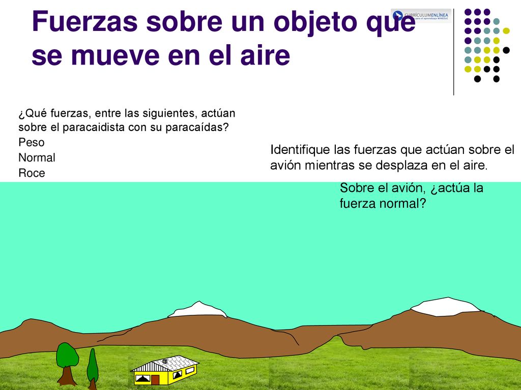 Fuerzas sobre un objeto que se mueve en el aire