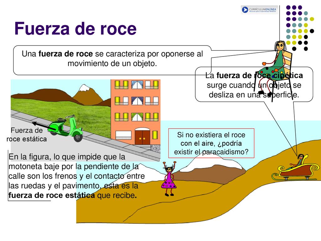 Roce con el aire Fuerza de roce. Una fuerza de roce se caracteriza por oponerse al movimiento de un objeto.