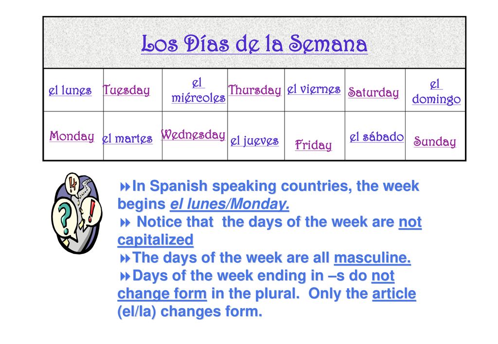 Los Días de la Semana el. miércoles. el. domingo. el lunes. Tuesday. Thursday. el viernes. Saturday.
