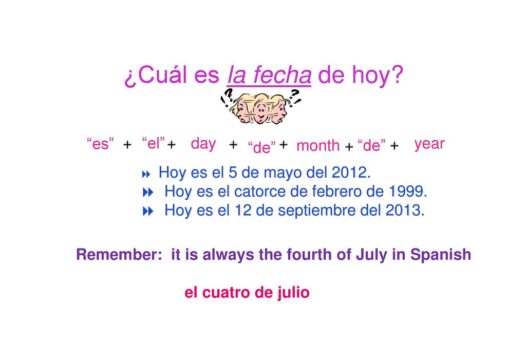 ¿Cuál es la fecha de hoy es + el + day year de month +