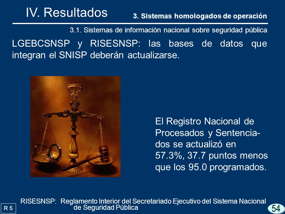 IV. Resultados 3. Sistemas homologados de operación Sistemas de información nacional sobre seguridad pública.