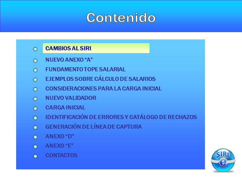 Contenido CAMBIOS AL SIRI NUEVO ANEXO A CARGA INICIAL CARGA INICIAL