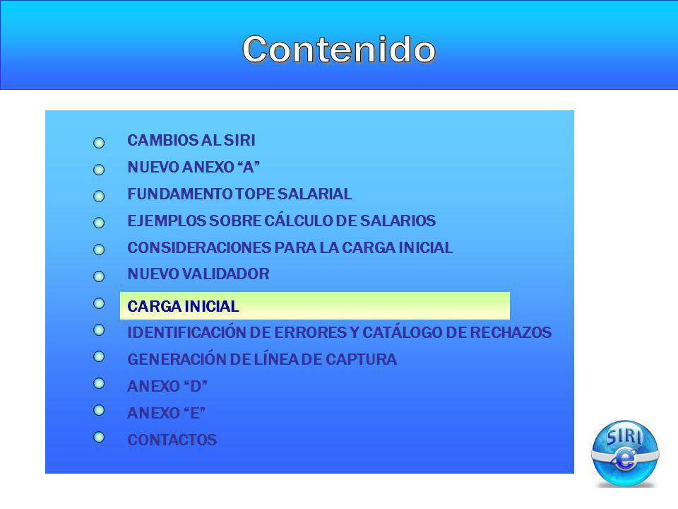Contenido CAMBIOS AL SIRI NUEVO ANEXO A CARGA INICIAL CARGA INICIAL