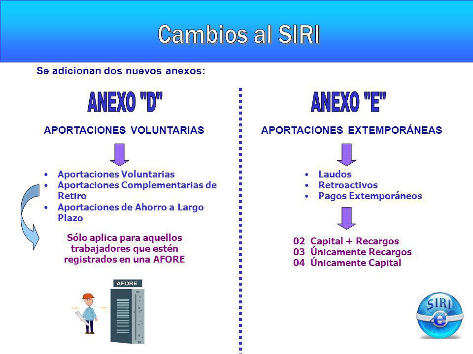 APORTACIONES EXTEMPORÁNEAS