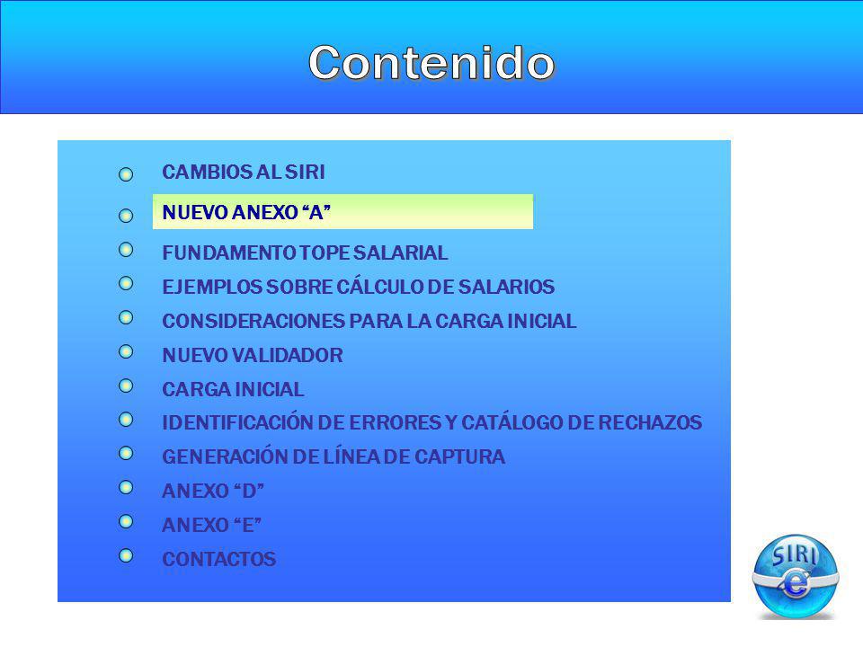 Contenido CAMBIOS AL SIRI NUEVO ANEXO A CARGA INICIAL CARGA INICIAL
