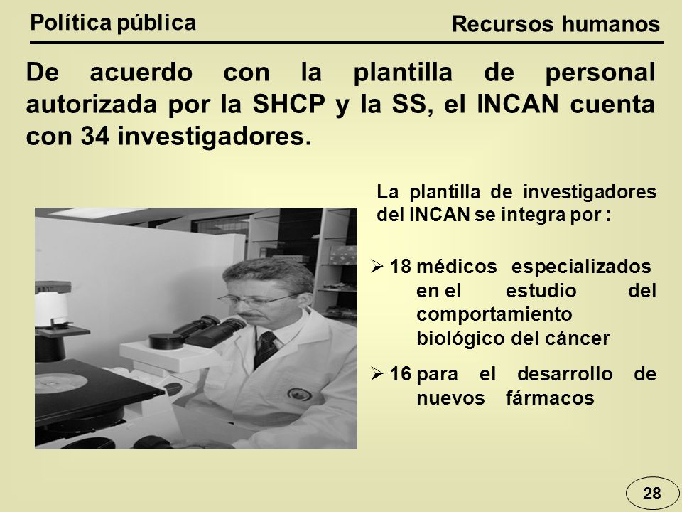Política pública Recursos humanos. De acuerdo con la plantilla de personal autorizada por la SHCP y la SS, el INCAN cuenta con 34 investigadores.